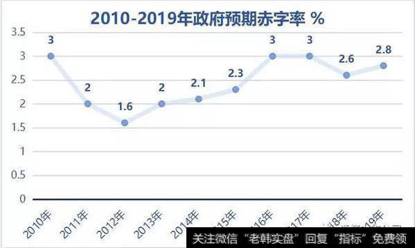 读懂上市公司：据说，这才是最最靠谱的投资参考