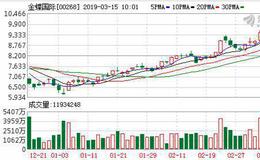 金蝶国际将加大产业互联网和云生态布局