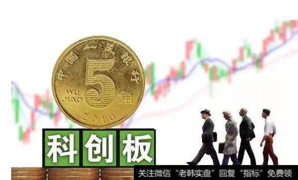 逾50只科创板基金排队待批 未来有望达到250只