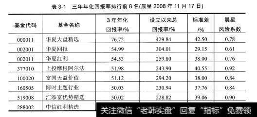 华夏基金是如何成为中国最高管理公司的呢？其管理理念是怎样的呢？