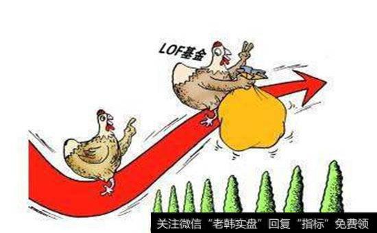 ETF和LOF的概念是什么？两者有哪些特点和共同点？