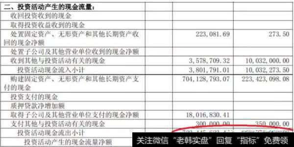 读懂上市公司：数据港收入翻倍，或可期待!