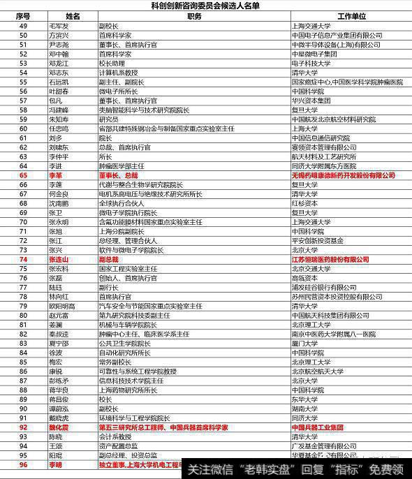 读懂上市公司：600624，你可真有意思！