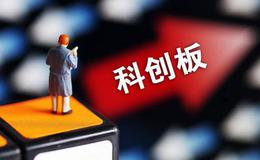 上交所回应科创板申报企业科创含量：充分信披形成市场化制约