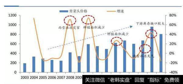 读懂上市公司：一个卖榨菜的，怎么就这么了不起？