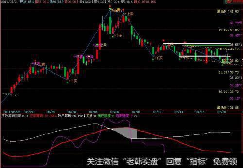 怎样从信息传播角度来分析<a href='/caijunyi/290233.html'>股市</a>暴涨暴跌的原因？