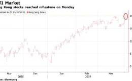 恒生指数周一收涨1.8% 自去年低点已涨20% 重回技术性牛市