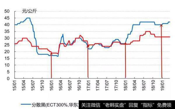 读懂上市公司：一场爆炸，炸出个股价翻倍的公司