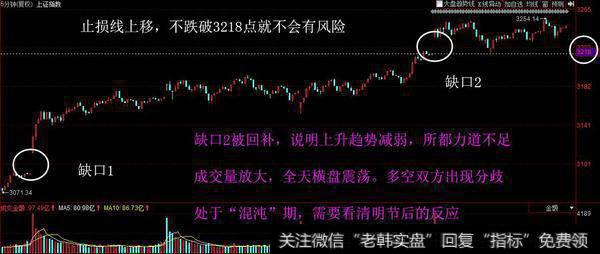 化工、猪肉继续活跃；做好两手准备