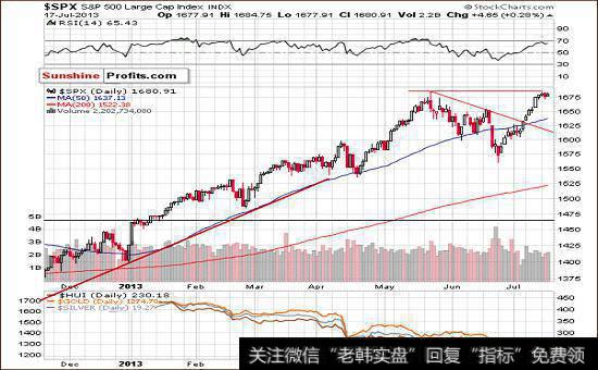 炒股所谓“三功”，指的是什么？“三功”奥秘到底何在？