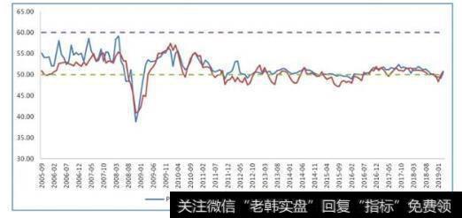 <a href='/lidaxiao/'>李大霄</a>最新股市评论：减持压力大增！投资者不应痴迷击鼓传花游戏！