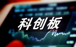 新三板年报捷报频传 科创板概念股业绩、股价双双创新高