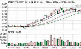 环保ETF：融资净买入985元，融资余额545.48万元（04-09）