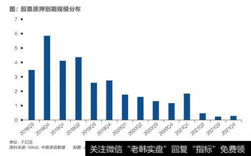 控制亏损为什么如此重要？控制亏损可以回避风险？