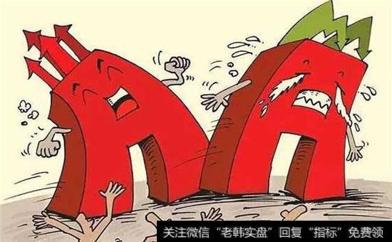 什么是投资的洼地效应？