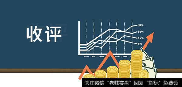 蔡钧毅10日收评：周四面临方向性选择