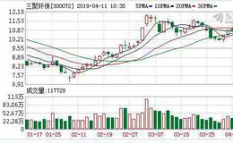 <em>三聚环保</em>：连续4日融资净买入累计4214.58万元（04-10）