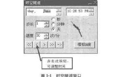 利用时空隧道分析<em>股票行情</em>