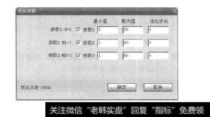 图3-21优化参数的设定