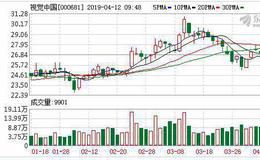 天津市互联网信息办公室连夜依法约谈<em>视觉中国</em>网站