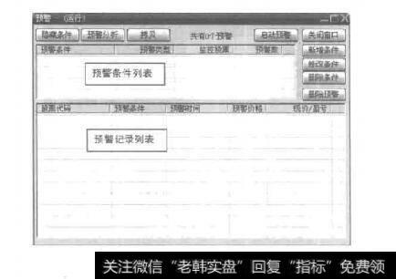 图5-1“预警”窗口