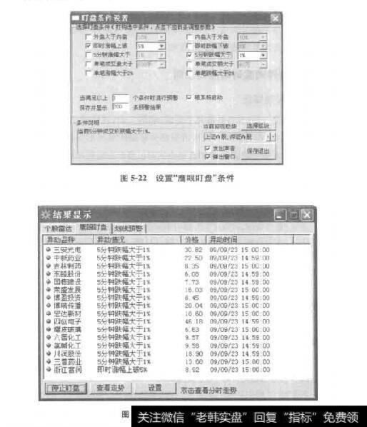 图5-22设置“鹰眼盯盘”条件 图5-23“鹰眼盯盘"结果显示