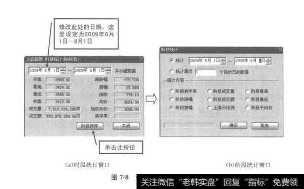 图7-8使用“阶段排序”功能