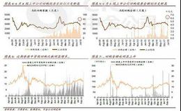 为什么说买股票就是买公司？选择什么样的股票？