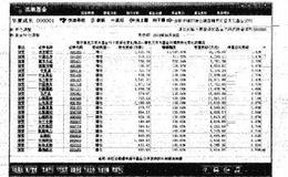 有哪些对基金进行投资分析和持续关注的软件？