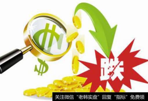 针对可能出现的金价下跌而售出看涨期权