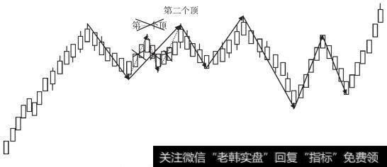 笔和笔的连接示意图（第二种情况）