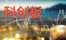 携核心技术冲刺科创板 光峰科技聚焦激光显示领域