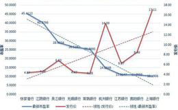 税收、国内税收总署和租赁之间有什么关联？