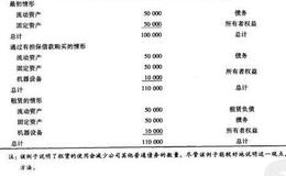 债务量换的基本原理是什么？