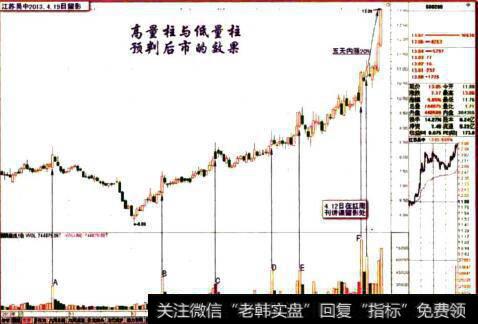 江苏吴中2013.4.19日留影