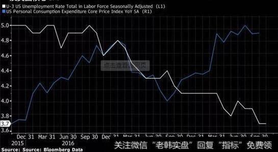 如何按照看跌期权看待公司？