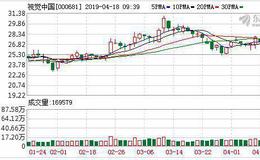 普门科技拟冲刺科创板 曾被视觉中国子公司起诉侵权