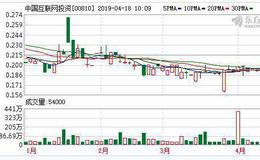 中国互联网投资(00810.HK)拟折让18.42%配售不超1.31亿股新 筹2027万港元