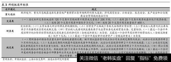 荀玉根股市点评：科创板是市场的增量改革，是金融供给侧改革的重要抓手