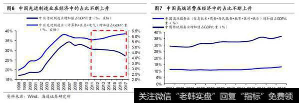 荀玉根股市点评：科创板是市场的增量改革，是金融供给侧改革的重要抓手