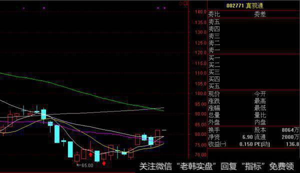 什么是现金支付浮差？