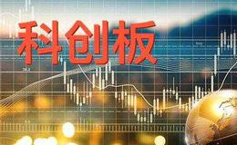 监管明确公募基金投资科创板注意事项