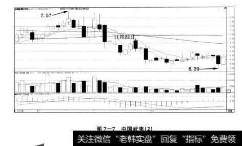 图7-7中国武夷（2）