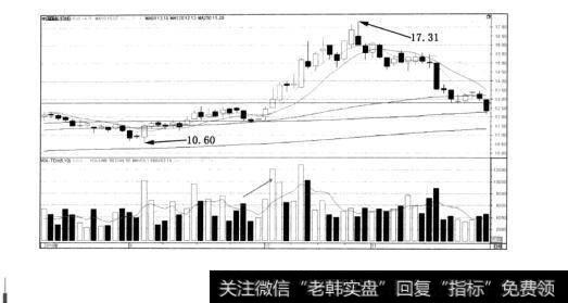 图9—1一剑穿心