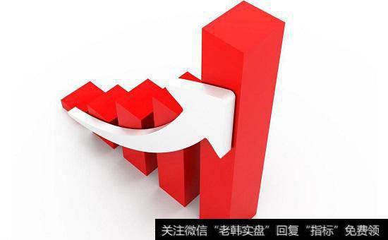 如何综合解读K线形态？什么是<a href='/hongguan/289486.html'>量价</a>结合？