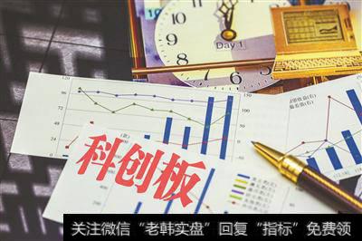 安徽科创专板开板 打造科创板上市“预备队”