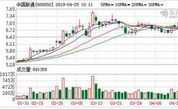 宝武牵手联通打造工业互联网5G高地