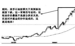 如何理解道的相互印证原则？道的相互印证原则是什么？