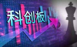 问询式监管 确保科创板信息披露真实有效