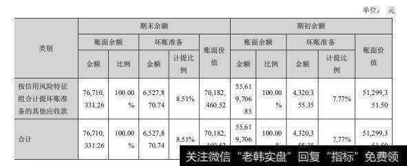 【读懂上市公司】老板电器 2018 年年报分析